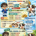 iDeCoでサラリーマンが年5万円節税する方法