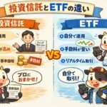 投資信託とETFの違い｜20年で14万円差の真実